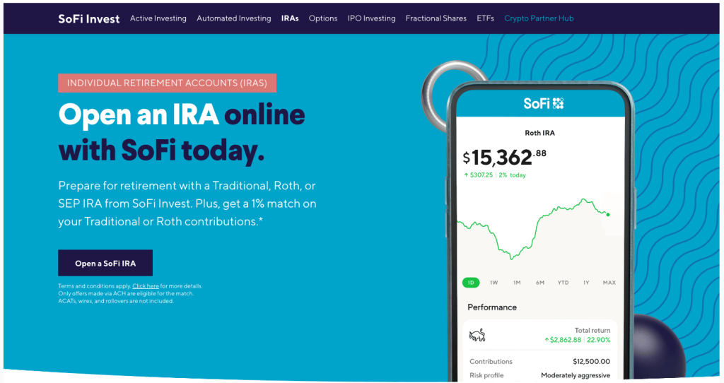 SoFi IRA Review Retirement Account